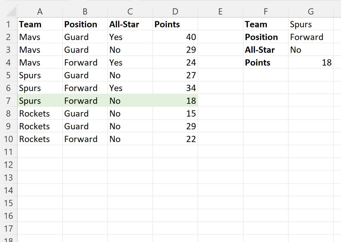 Excel: Cómo utilizar INDEX MATCH con 3 criterios