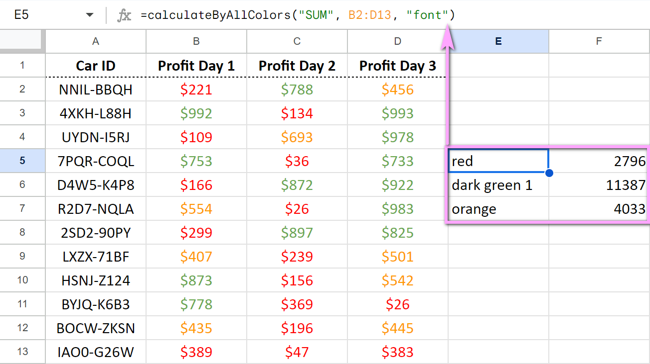 Herramientas eléctricas para Google Sheets V1.16: notas de la versión Herramientas eléctricas para Google Sheets V1.16: notas de la versión