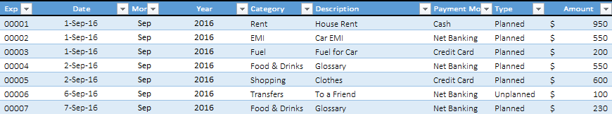 [Free Template Download] Rastreador de gastos en Excel de 1 página para personas ocupadas