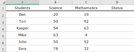 Cómo utilizar la combinación de funciones IF y AND en Excel [Formula Tip]