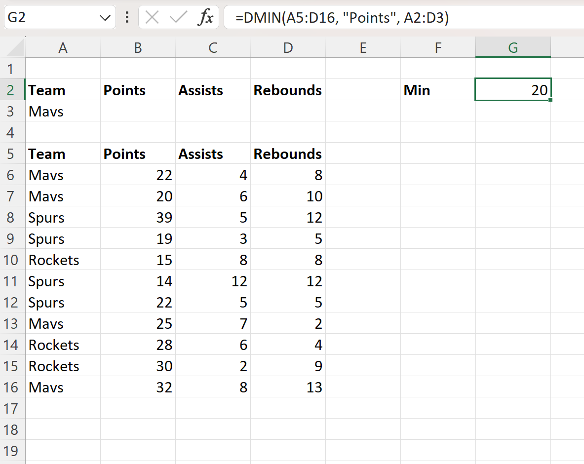 Cómo utilizar la función DMIN en Excel (con ejemplos) Cómo utilizar la función DMIN en Excel (con ejemplos)