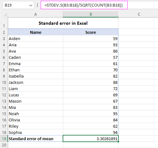 Cómo calcular el error estándar de la media en Excel
