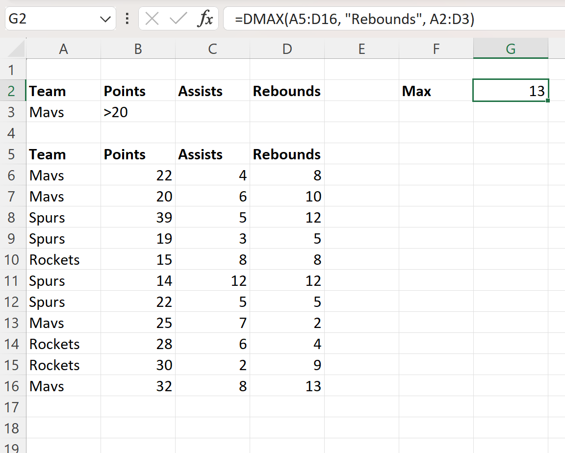 Cómo utilizar la función DMAX en Excel (con ejemplos)