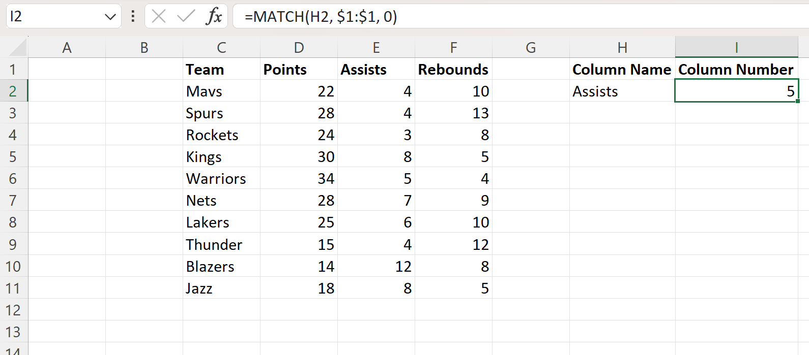 Excel: cómo devolver el número de columna de coincidencia
