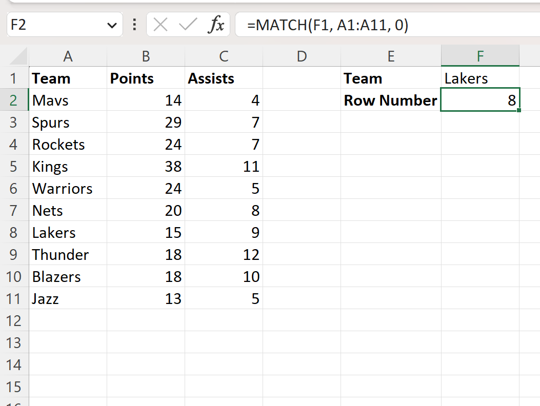 Excel: cómo devolver el número de fila de la celda coincidente