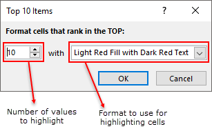 Cómo resaltar los valores N superiores e inferiores en Excel [Conditional Formatting]