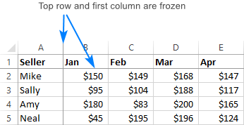 Cómo congelar filas y columnas en Excel