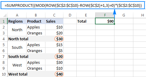 Función MOD de Excel para obtener el resto y más Función MOD de Excel para obtener el resto y más