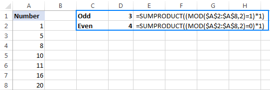 Función MOD de Excel para obtener el resto y más Función MOD de Excel para obtener el resto y más