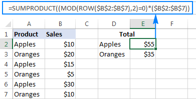 Función MOD de Excel para obtener el resto y más Función MOD de Excel para obtener el resto y más