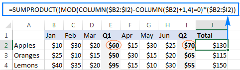 Función MOD de Excel para obtener el resto y más Función MOD de Excel para obtener el resto y más