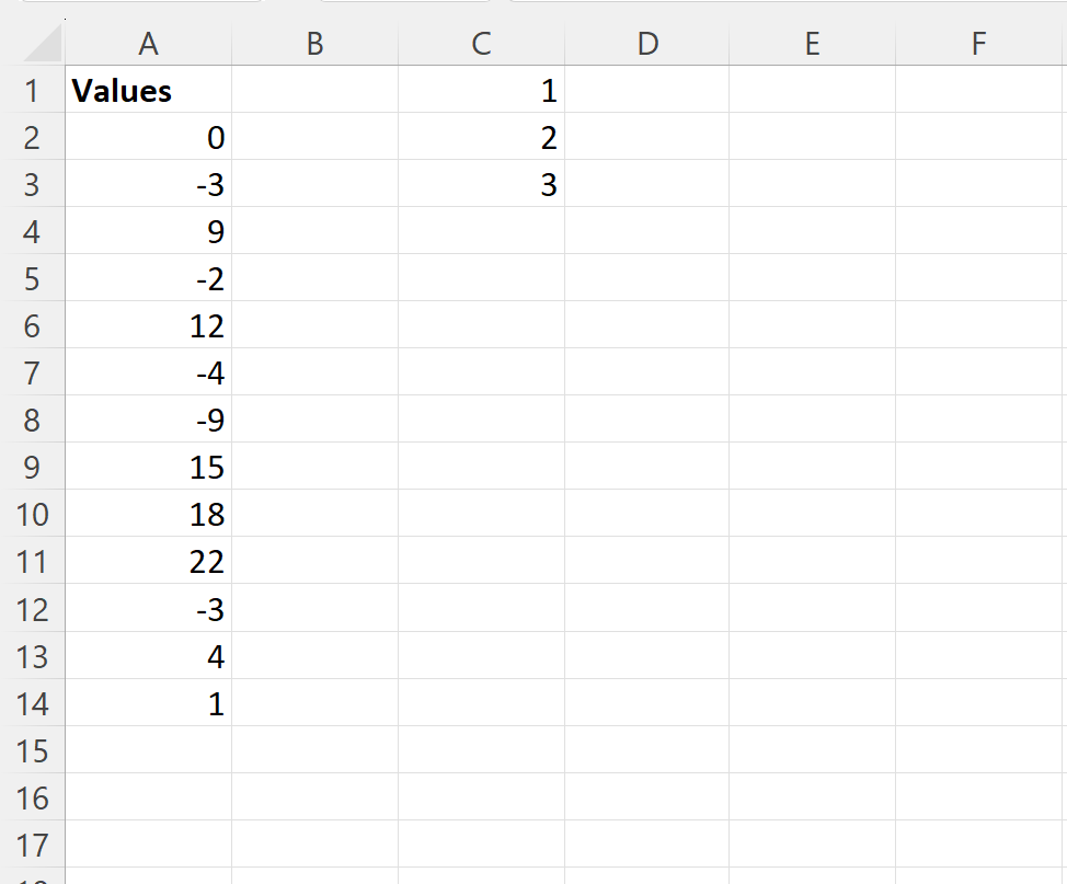 Excel: cómo encontrar los primeros 3 números positivos en una columna