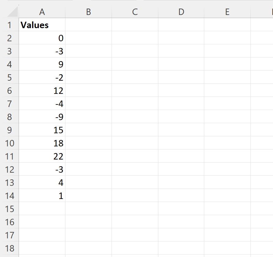 Excel: cómo encontrar los primeros 3 números positivos en una columna