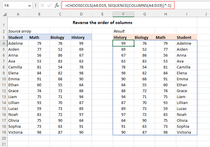 Función CHOOSECOLS de Excel para obtener columnas de una matriz o rango Función CHOOSECOLS de Excel para obtener columnas de una matriz o rango
