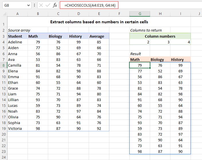 Función CHOOSECOLS de Excel para obtener columnas de una matriz o rango Función CHOOSECOLS de Excel para obtener columnas de una matriz o rango