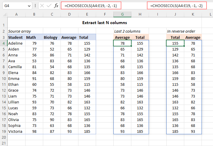 Función CHOOSECOLS de Excel para obtener columnas de una matriz o rango Función CHOOSECOLS de Excel para obtener columnas de una matriz o rango
