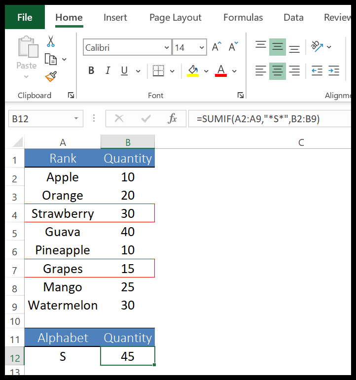 Función SUMAR.SI en Excel (Tutorial rápido de Excel)