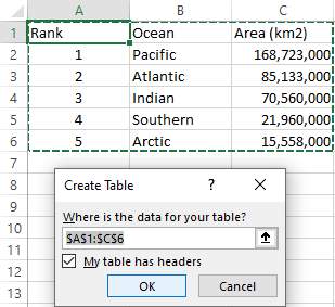 Cómo convertir una tabla a rango normal en Excel y viceversa Cómo convertir una tabla a rango normal en Excel y viceversa