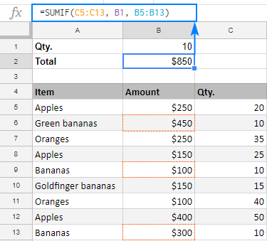 SUMAR.SI en Google Sheets con ejemplos de fórmulas