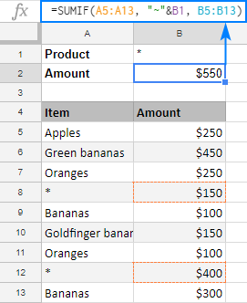 SUMAR.SI en Google Sheets con ejemplos de fórmulas