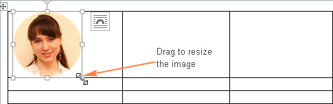 cómo crear, usar y cambiar
