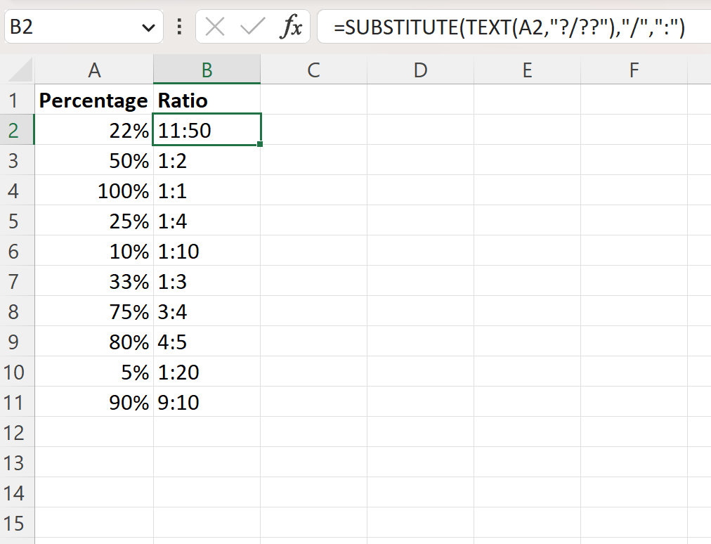 Cómo convertir porcentaje a proporción en Excel