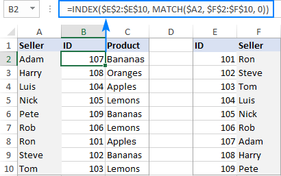 Fusionar tablas haciendo coincidir los datos de las columnas o los encabezados
