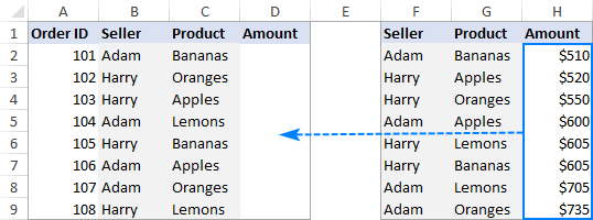 Fusionar tablas haciendo coincidir los datos de las columnas o los encabezados