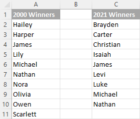 Compare dos columnas para coincidencias y diferencias.