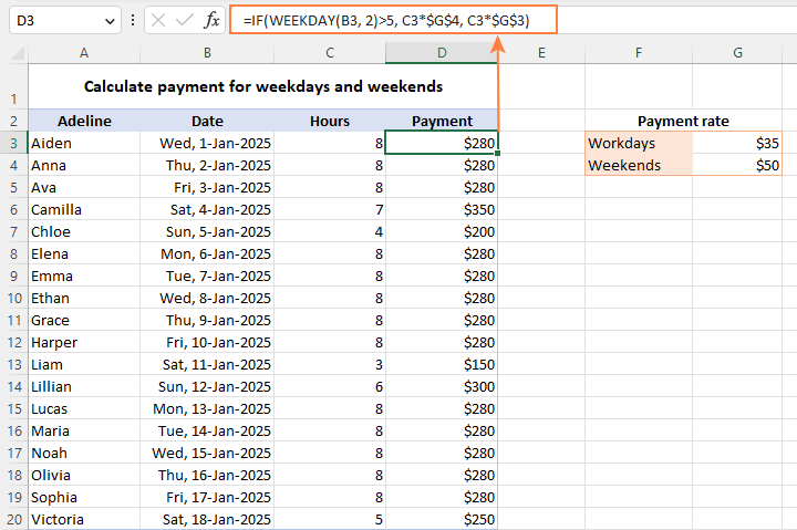 Fórmula WEEKDAY en Excel para obtener el día de la semana, fines de semana y días laborables