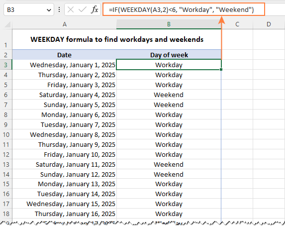 Fórmula WEEKDAY en Excel para obtener el día de la semana, fines de semana y días laborables