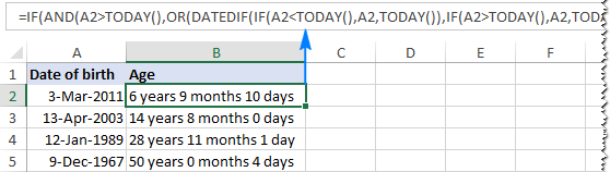 Cómo calcular la edad en Excel a partir del cumpleaños
