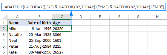 Cómo calcular la edad en Excel a partir del cumpleaños