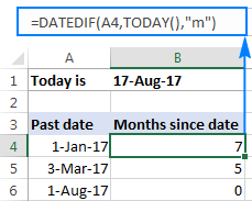 Función HOY de Excel para insertar la fecha de hoy y más