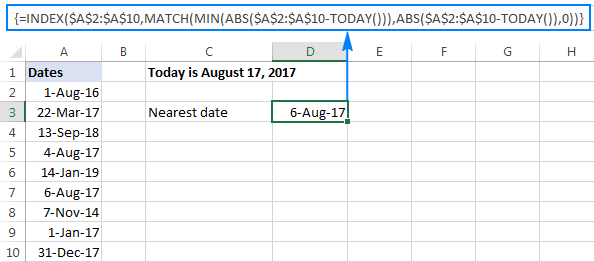 Función HOY de Excel para insertar la fecha de hoy y más