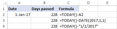 Función HOY de Excel para insertar la fecha de hoy y más