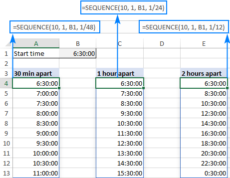 Cree una secuencia de fechas en Excel y complete automáticamente la serie de fechas