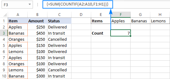 Excel CONTAR.SI y CONTAR.SI con lógica O