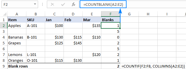 CONTAR EN BLANCO y otras funciones para contar celdas vacías en Excel