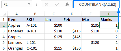 CONTAR EN BLANCO y otras funciones para contar celdas vacías en Excel