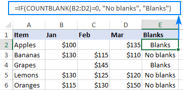 CONTAR EN BLANCO y otras funciones para contar celdas vacías en Excel