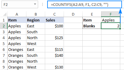 CONTAR EN BLANCO y otras funciones para contar celdas vacías en Excel