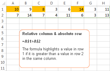 Referencias de celdas de Excel: referencias relativas y absolutas en reglas de formato condicional