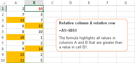 Referencias de celdas de Excel: referencias relativas y absolutas en reglas de formato condicional