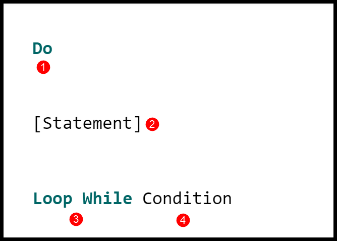 Excel VBA Hacer bucle mientras y (Hacer bucle mientras)