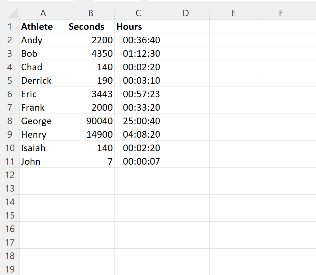 Excel: Cómo convertir segundos a horas