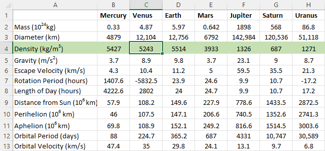Cómo resaltar filas y columnas activas en Excel