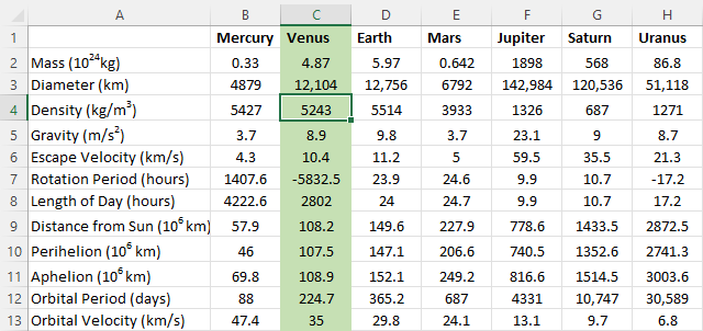Cómo resaltar filas y columnas activas en Excel