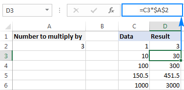 Cómo multiplicar en Excel: números, celdas, columnas enteras