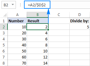 ¡Cómo dividir en Excel y manejar #DIV/0! error